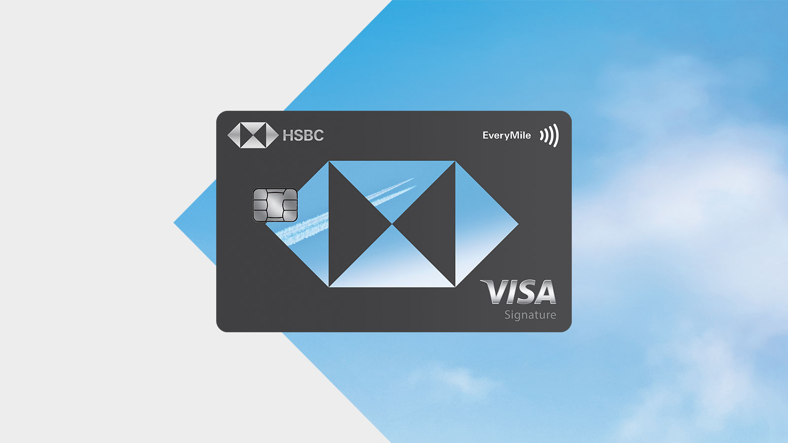 hsbc signature credit card travel insurance